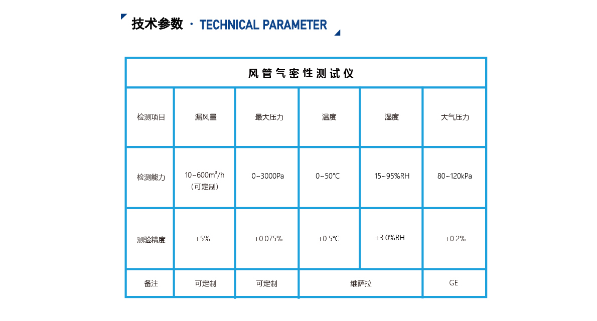 风阀气密性测试台