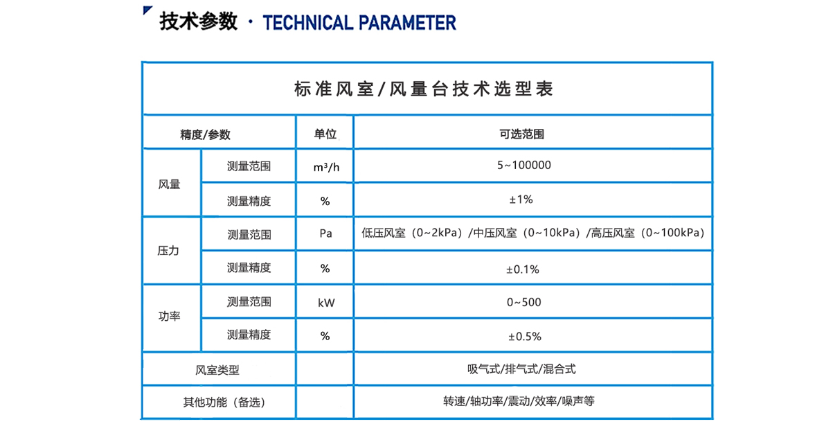 标准风室风量台_05.jpg