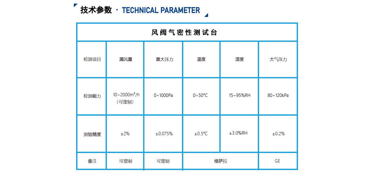 风阀气密性测试台