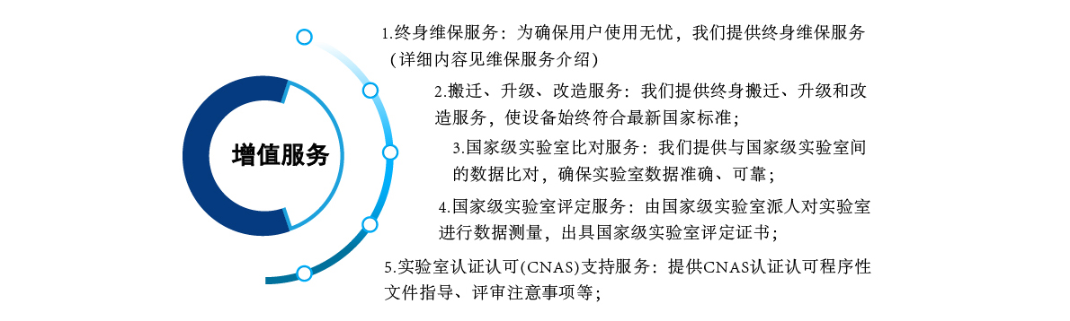 多功能焓差室_05.jpg