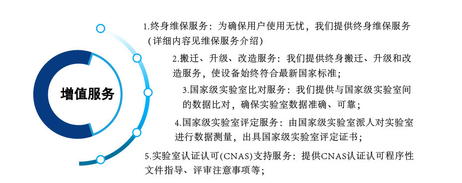 新风焓差实验室_07.jpg