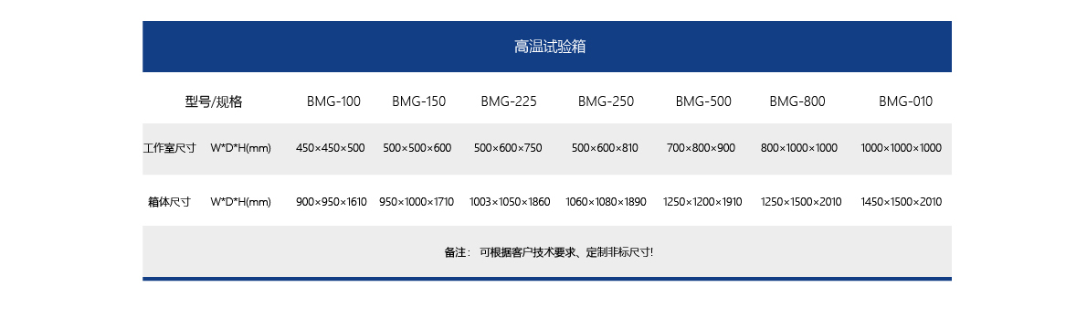 环境舱