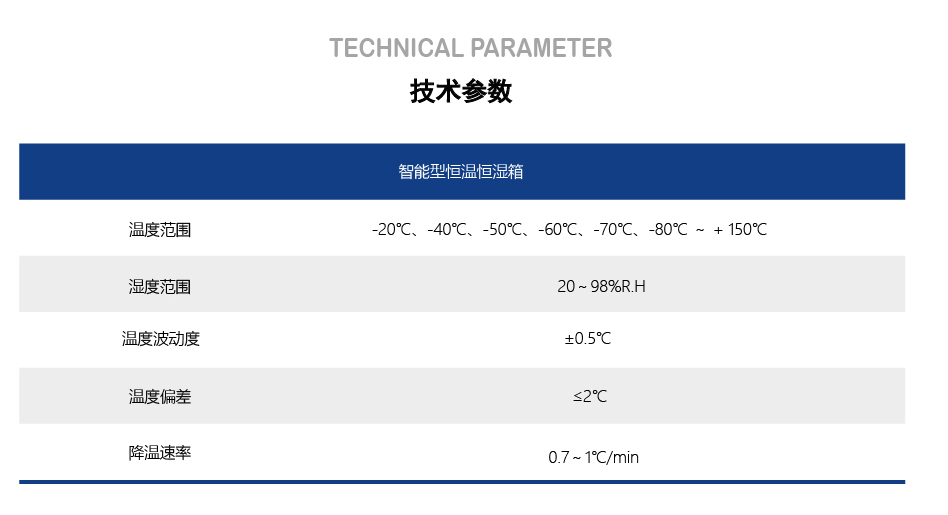 环境舱