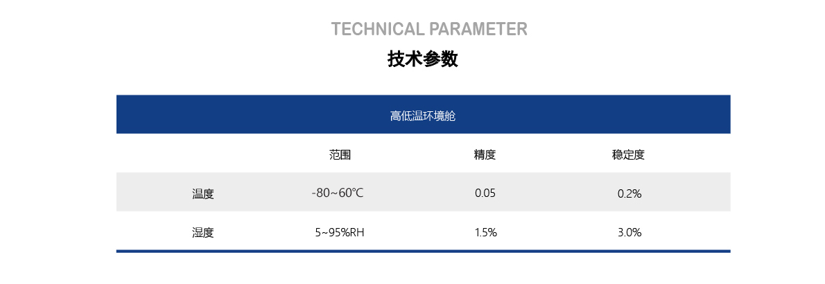 环境舱