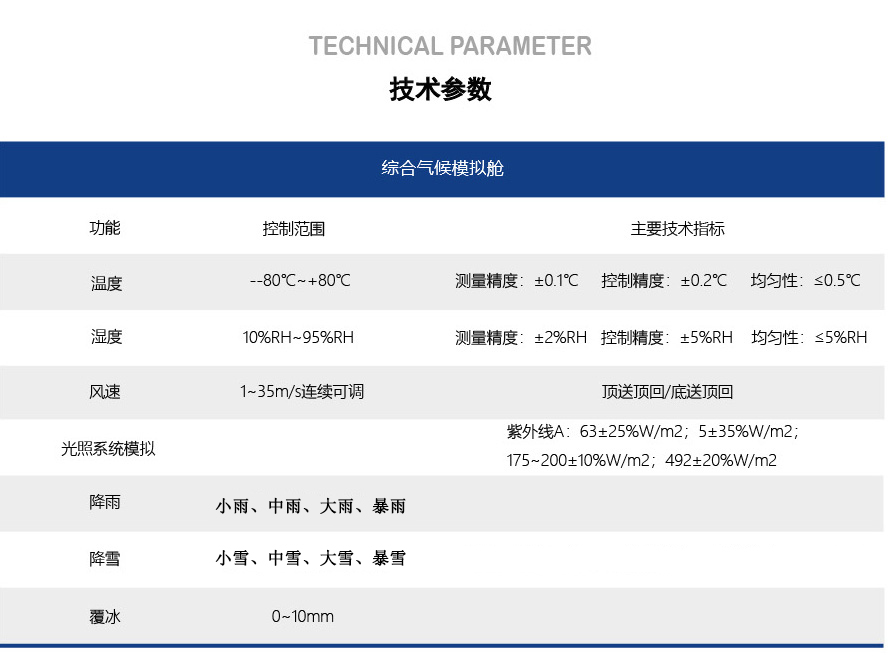 综合气候环境舱
