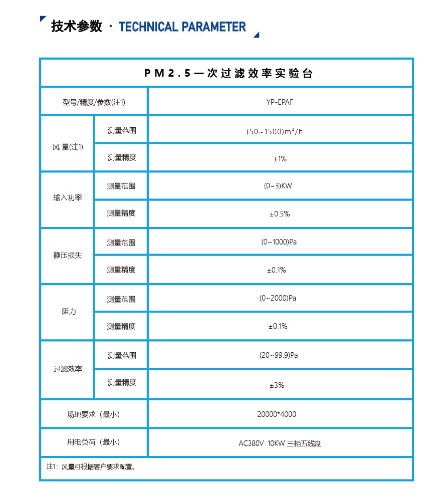 PM2.5测试台_04.jpg