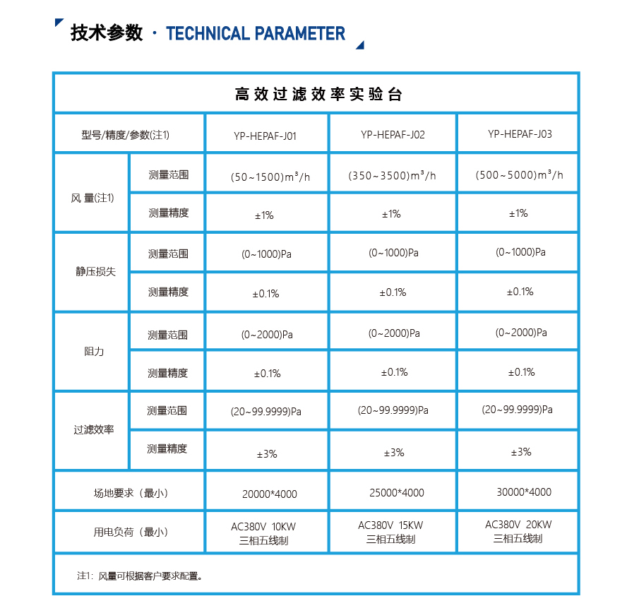 过滤器测试台-计数法_04.jpg