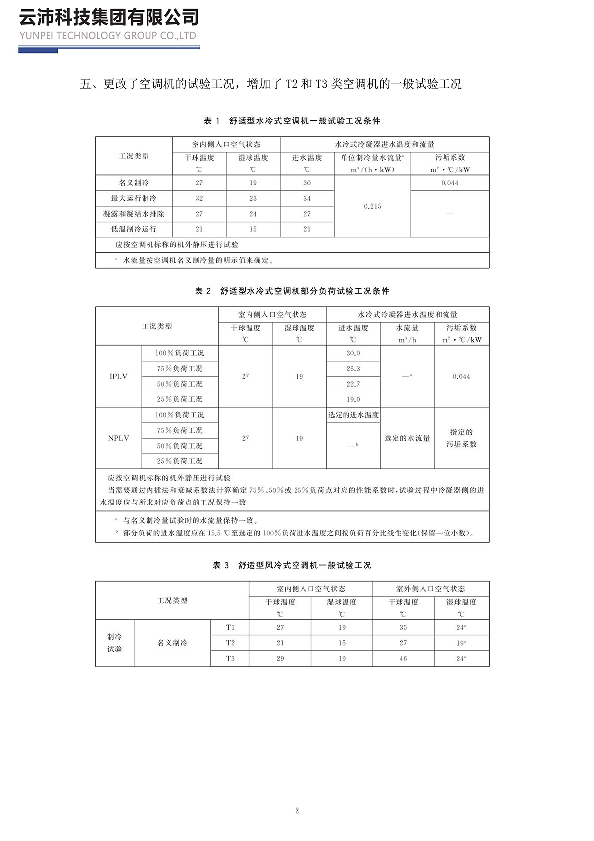 17758-2023单元式空气调节机_页面_02.jpg