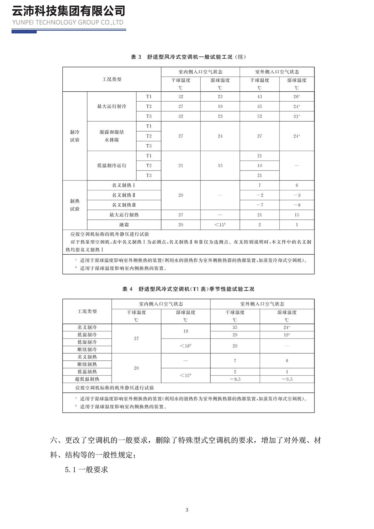 17758-2023单元式空气调节机_页面_03.jpg