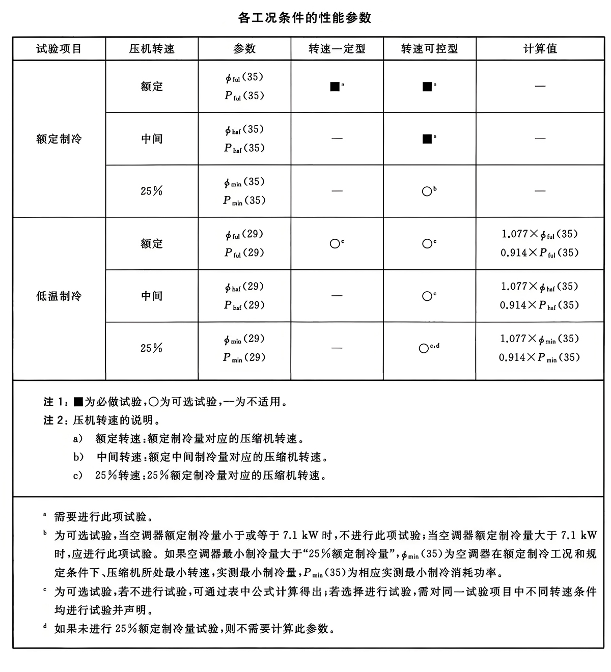 a3c666048f02f1c246dace7753c9f712.jpg