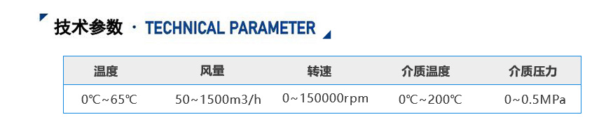 空气机气动性能测试台_05.jpg