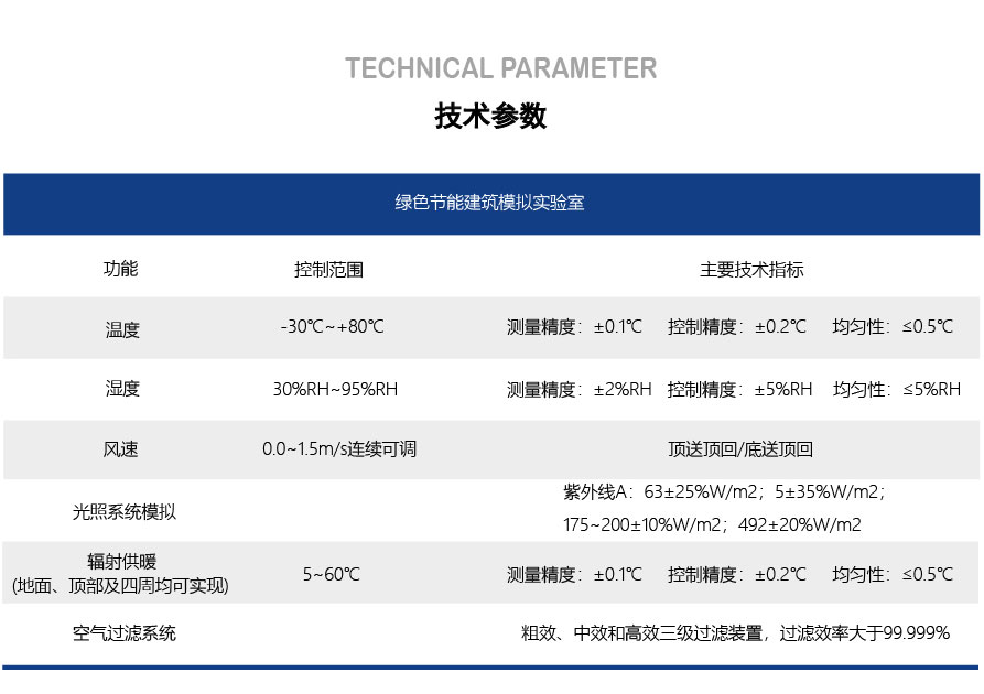 绿色节能建筑模拟实验室_05.jpg