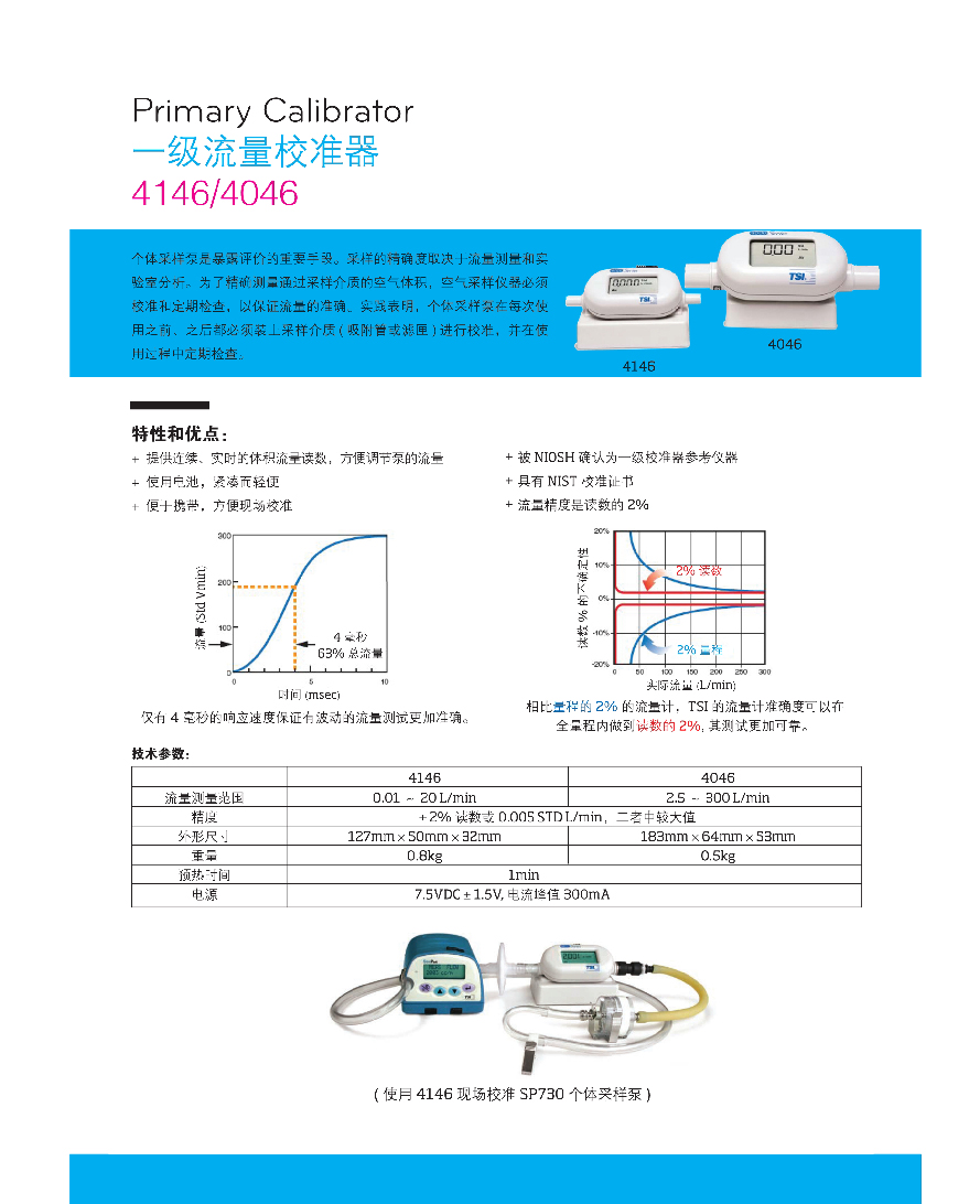 整体版式（TSI健康与工业卫生）-08.jpg